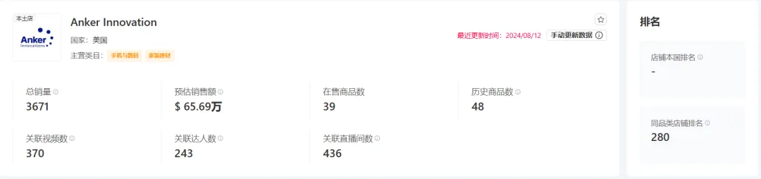 特朗普在马斯克直播中使用中国品牌Anker充电宝,外网火爆,安克股票涨停